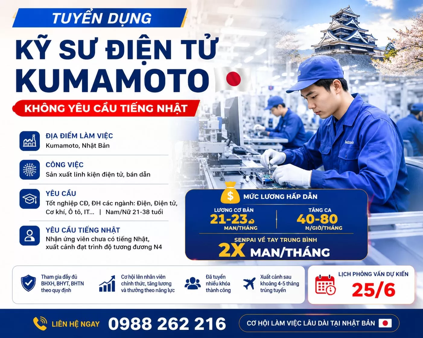 KỸ SƯ ĐIỆN TỬ KUMAMOTO - KHÔNG YÊU CẦU TIẾNG NHẬT VỀ TAY 2X MAN