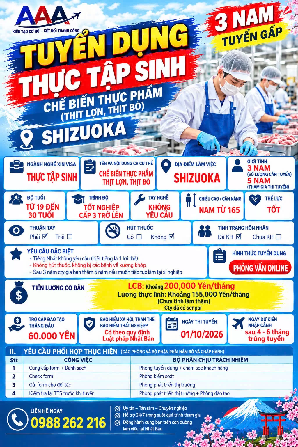 GẤP 3 NAM THỰC TẬP SINH SHIZUOKA
