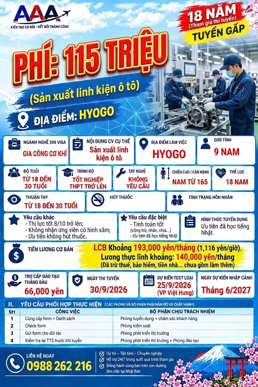 TUYỂN GẤP 9 NAM CƠ KHÍ (LINH KIỆN Ô TÔ) - HYOGO 115 TRIỆU