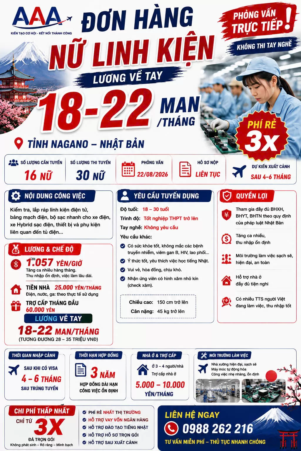 NỮ LINH KIỆN NAGANO  LƯƠNG VỀ TAY 18–22 MAN  PHÍ 3X