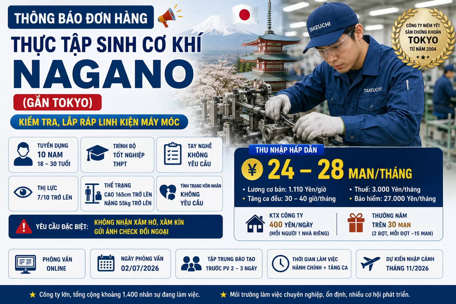 NAM CƠ KHÍ NAGANO (GẦN TOKYO) – LƯƠNG CAO, TĂNG CA ĐỀU