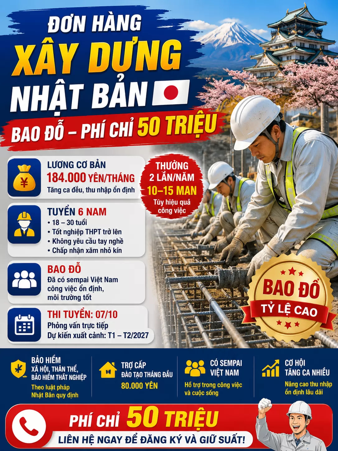 ĐƠN HÀNG XÂY DỰNG NHẬT BẢN BAO ĐỖ – PHÍ CHỈ 50 TRIỆU