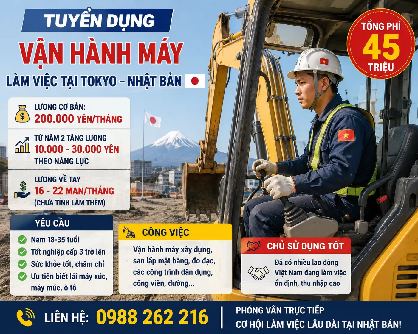VẬN HÀNH MÁY TOKYO - TỔNG PHÍ 45  - LƯƠNG VỀ TAY 16-22 MAN